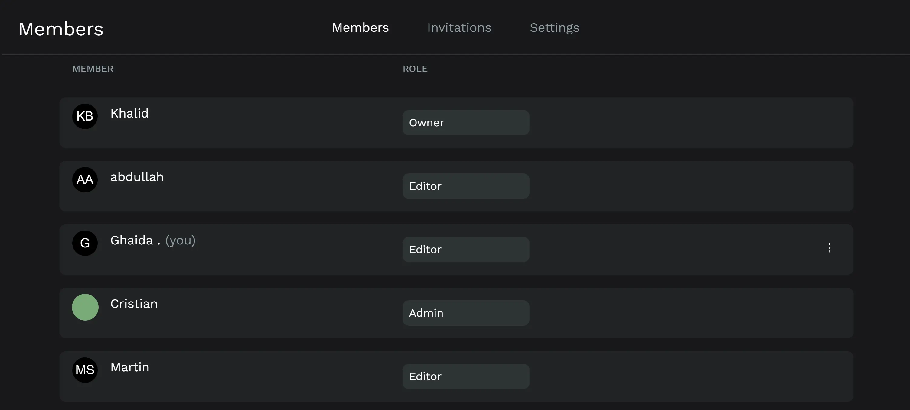 Team members